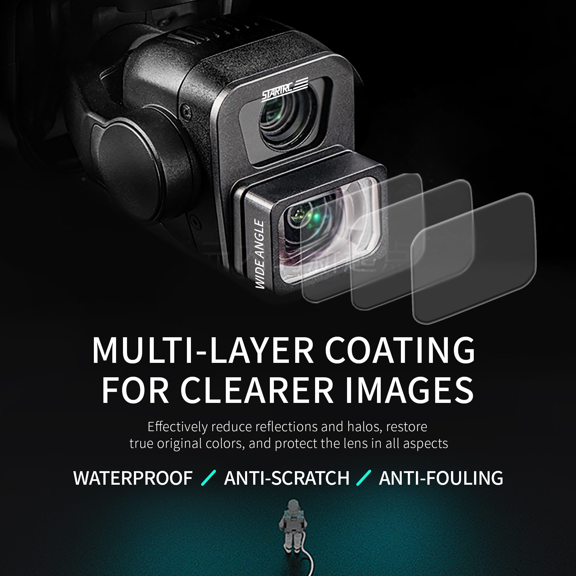 STARTRC PHOTO Wide Angle Filte - Photography Angles reseña y precio