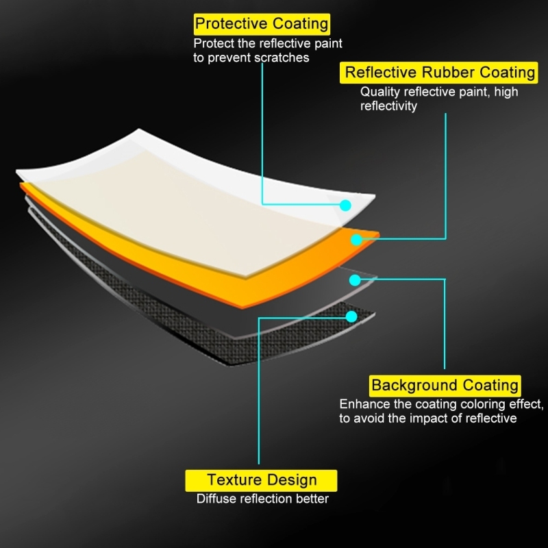 PULUZ 30cm Photography Reflect - Photography Award reseña y precio