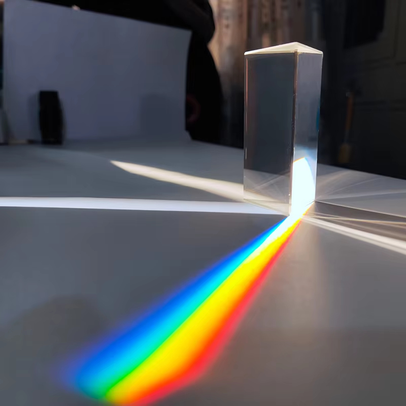 Optical Refraction Right Angle - Photography Angles reseña y precio