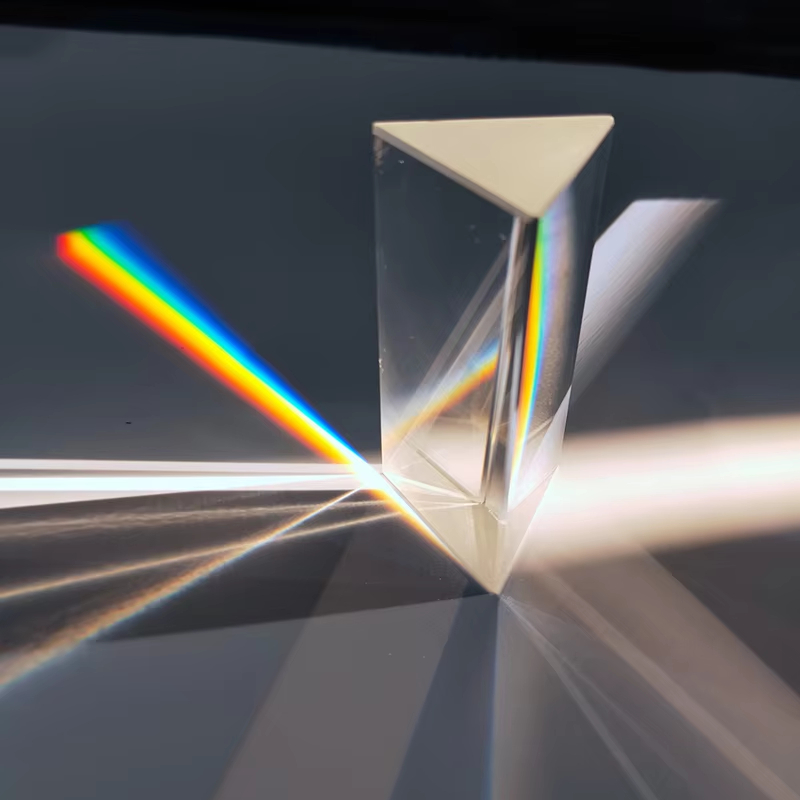 Optical Refraction Right Angle - Photography Angles reseña y precio
