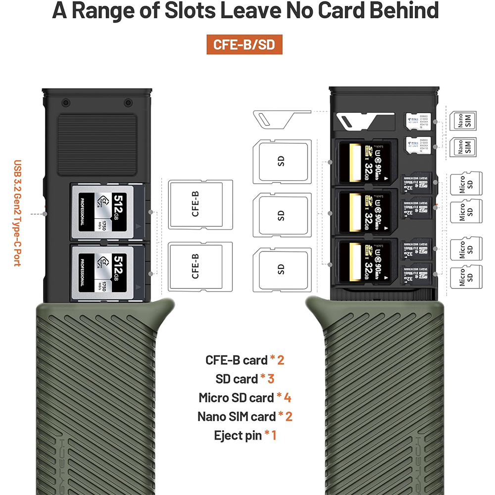 PGYTECH CFexpress CreateMate C - Photography Award reseña y precio
