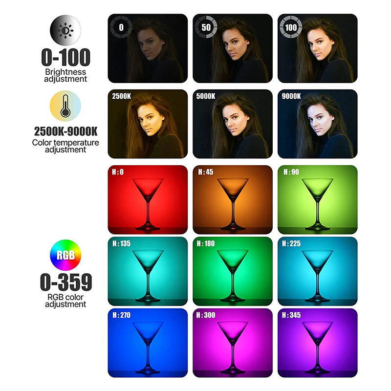 Ulanzi VL120 RGB Camera Video  - Photography Umbrella Lights reseña y precio
